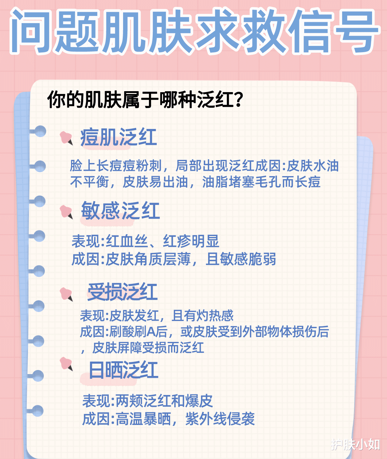 疯狂 五大常见肌肤问题，快来肌肤自我检测下