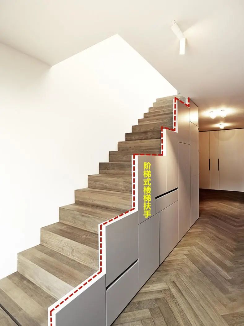 把楼梯扶手装成阶梯式，一层一层上去，款式新颖，就怕不太安全！
