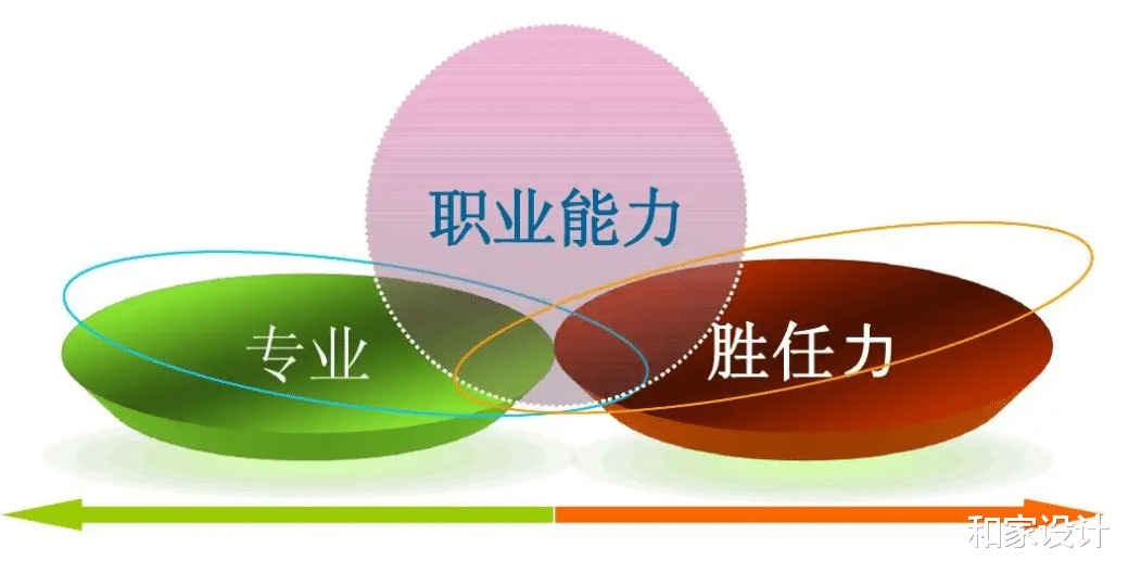 工作室如何装修?应从多方面考虑问题!只有这样才能走进灵魂深处