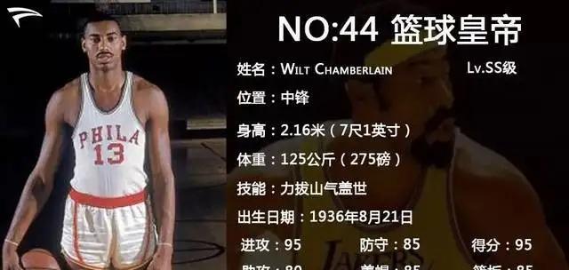 马奎尔|强中自有强中手，在NBA都有哪些身体素质逆天的球员呢？
