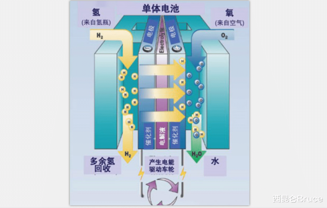 每人每天2公斤!神十四航天员用水从何而来?中文界面为何被质疑