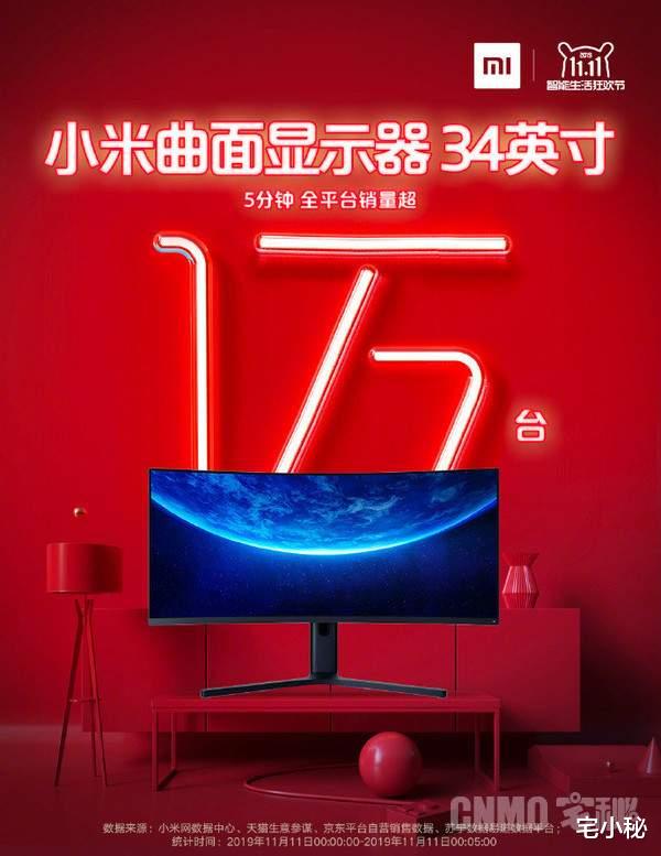 小米科技|小米高管辟谣小米显示器将采用公模：部分信息失实