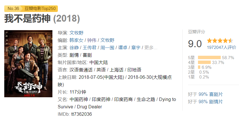 王传君|为什么拍完《我不是药神》后，徐峥就表示再也不和王传君合作了
