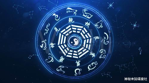 神书《易经》其实是外星文明的产物?我们人类到底来自于何方?