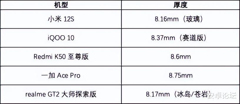 固态硬盘|联想拯救者Y70,比Redmi更便宜,还更薄