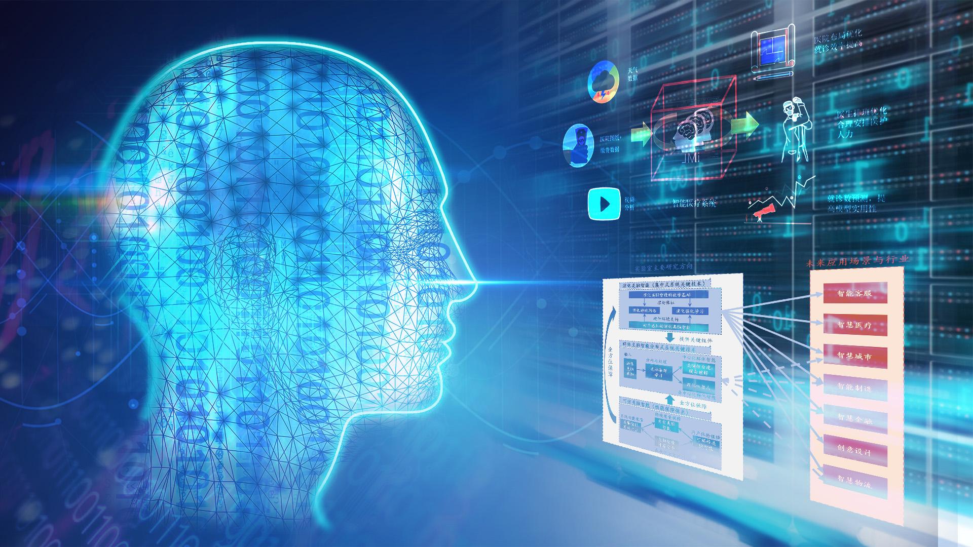 超越冯-诺依曼瓶颈，“动态分子开关”的发现意义重大