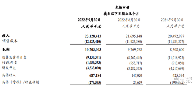 快手视频|程一笑：快手将全力押注电商业务