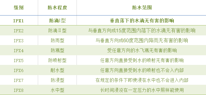 Windows|骨传导耳机哪个牌子比较好？2022最全骨传导耳机选购指南