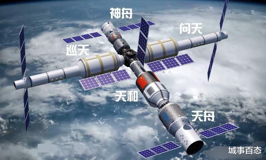 中国空间站为什么要叫上外国人来?