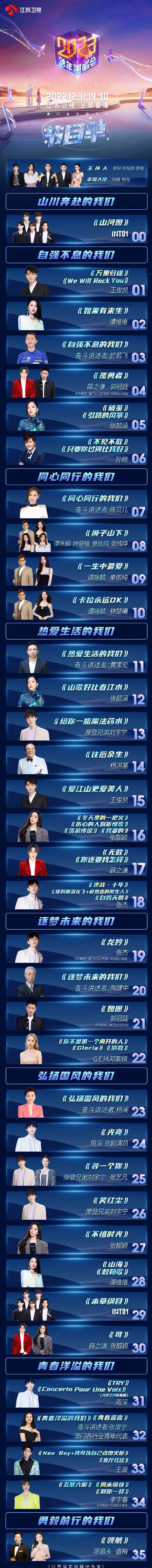 明星|六台跨年晚会比拼：王一博、张艺兴组成王炸，有明星参与三家