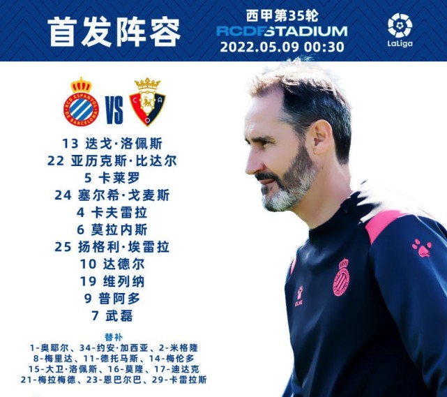 武磊|时隔197天！武磊西甲再度首发！主力锋霸疑因与主帅冲突沦为替补