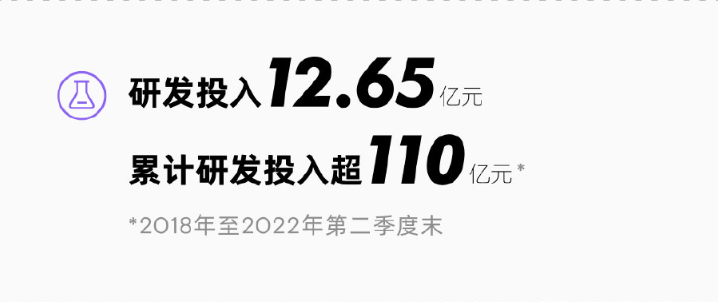 营收|小鹏Q2财报:上半年营收近150亿!下半年智能化、产品体系再发力