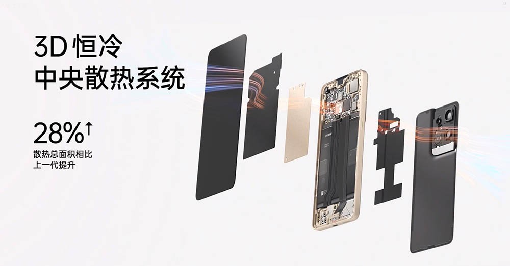 高通骁龙|首发新代骁龙7，有颜有料 OPPO Reno8售2499元起