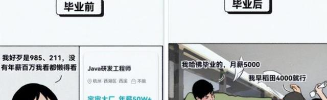 大学生|毕业前后的差距太大,学生做梗图调侃自己,看完逗乐众多网友