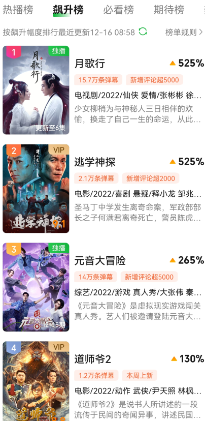 月歌行|《月歌行》属于浪漫仙侠设定，描述甜燃的爱情故事，对观众吸引力很强