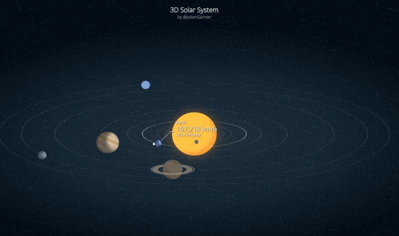 人类无法飞出太阳系?旅行者2号遇“火墙”阻挡,温度达49427℃