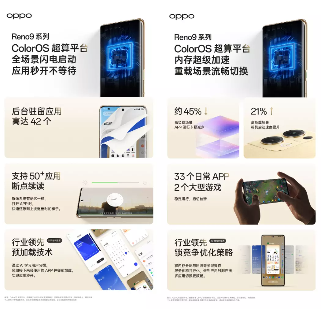 ColorOS|大内存多任性？16GB+ColorOS 13超算平台，后台33个应用不在话下