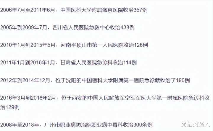 医生|给你反悔的时间,却不给你反悔的机会——百草枯