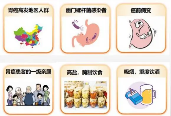 食管癌|食道癌转移到胃里面，无法进食怎么办？