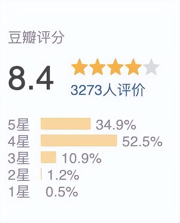 乐土|这部电影:因为题材敏感而一度在国内遭到禁映。