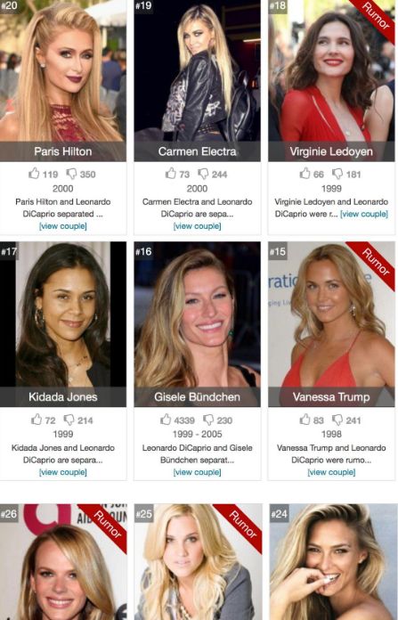 杨洋|小李子又分手了，他交过的女友从没超过25岁，情史堪比萧亚轩