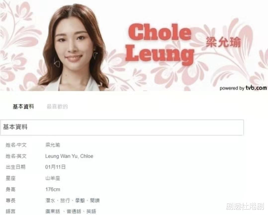 胭脂|洗底成功即拍剧?24岁“粗口港姐”分享近况,疑正参与TVB新剧拍摄