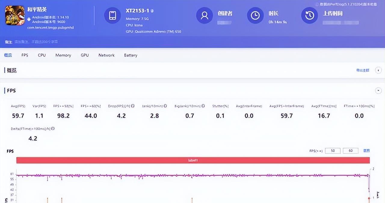5G|性能与价格脱钩,摩托罗拉 edge s pro是捡漏,还是性能不给力?