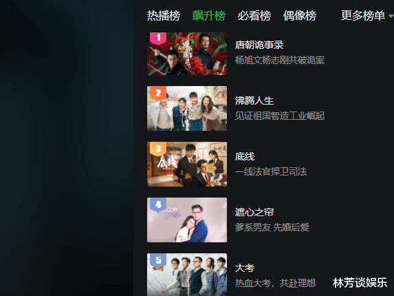 杨志刚|首播飙升冠军，44岁杨志刚一出手，带来探案王炸《唐朝诡事录》！