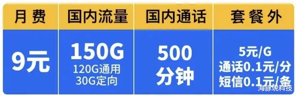 中国电信|中国电信暖人心,月租9元+150G国内流量+500分钟通话,网友直呼太爽了!
