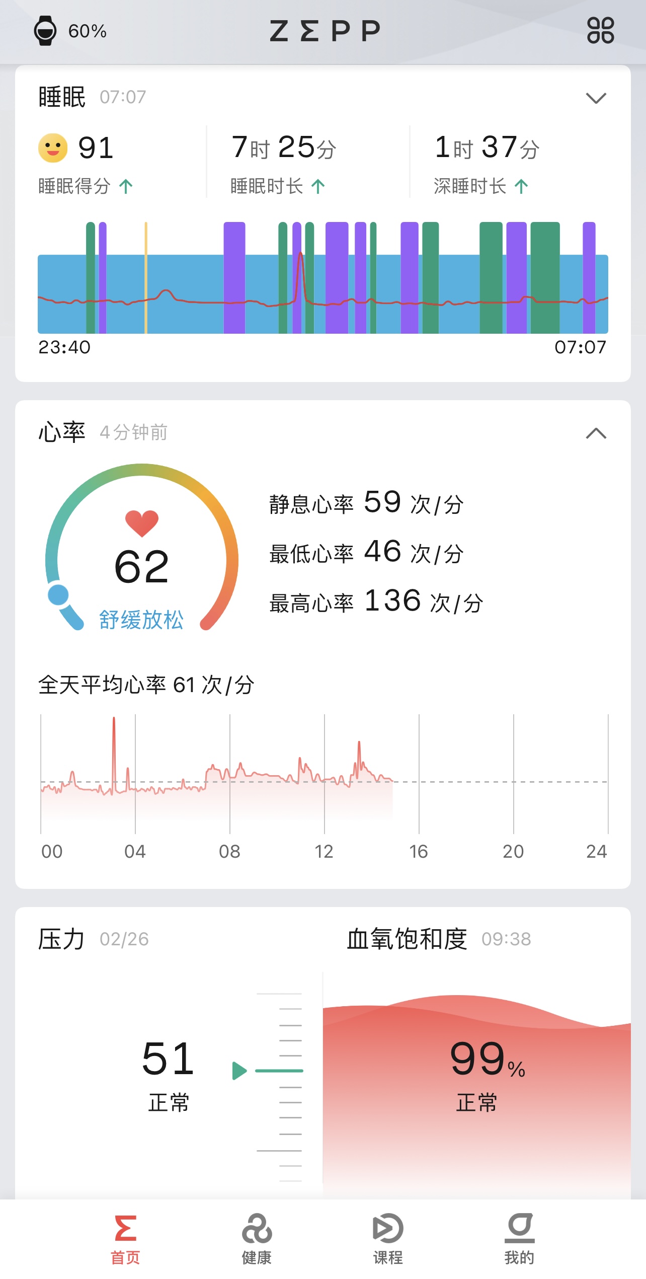 黑客|华米跃我GTR 3 Pro靠什么挤掉我腕上的Apple Watch？“暴力”详测给你答案