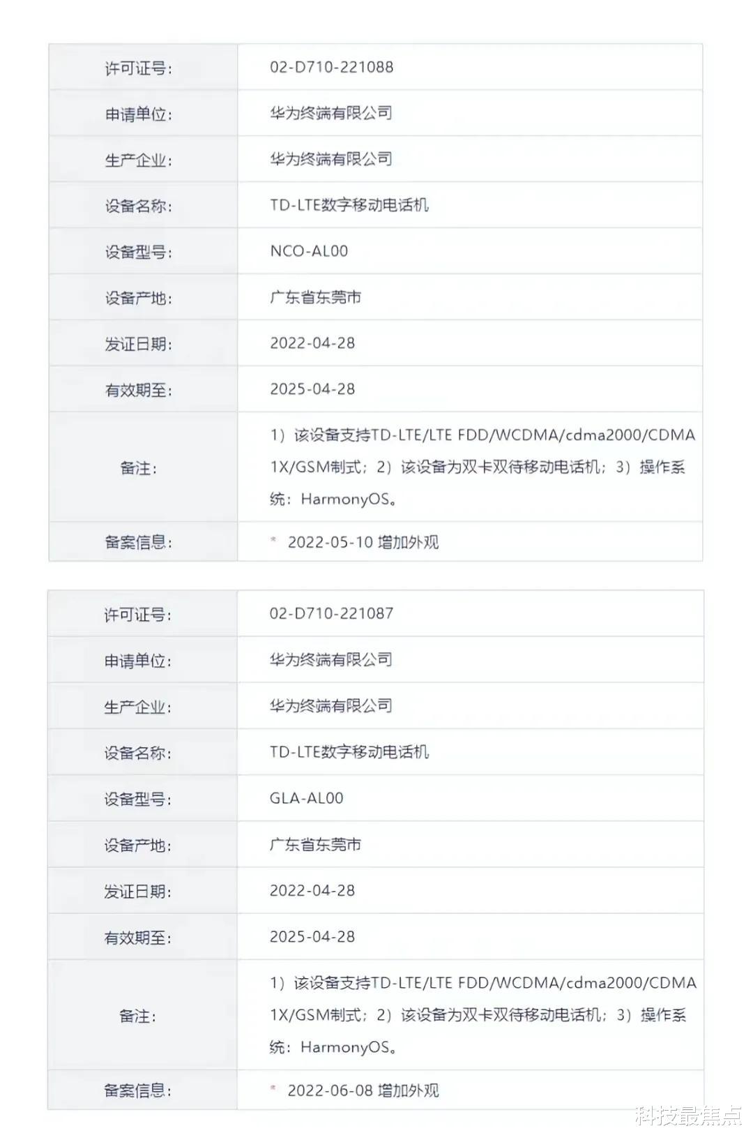 华为|重磅！华为又有两款终端新机已经获得入网审核！