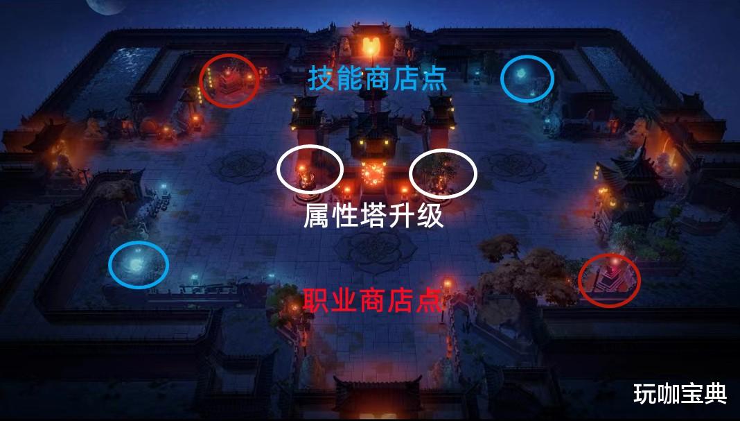 |《未知:升变》新人引导—游戏全内容介绍,最详细的保姆级教程!