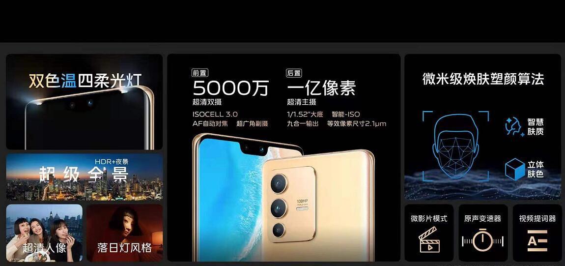 芯片|深耕影像、全面精彩:回顾2021年vivo手机阵容