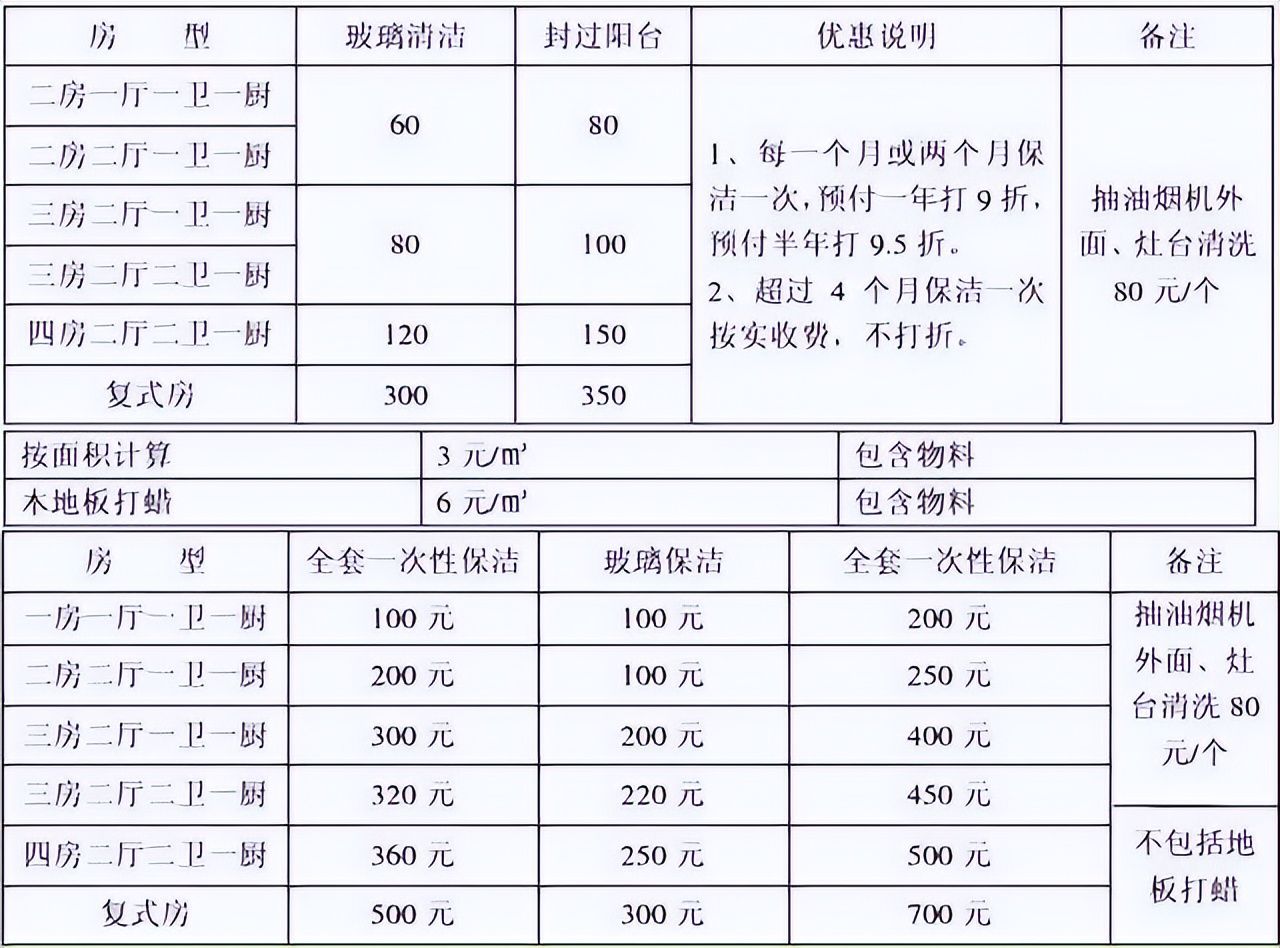 炒菜开油烟机时,到底要不要“开窗”?原来我们都做错了