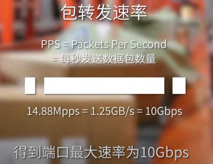 交换机|路由器能代替交换机吗？交换机与路由器的区别？什么是交换机？