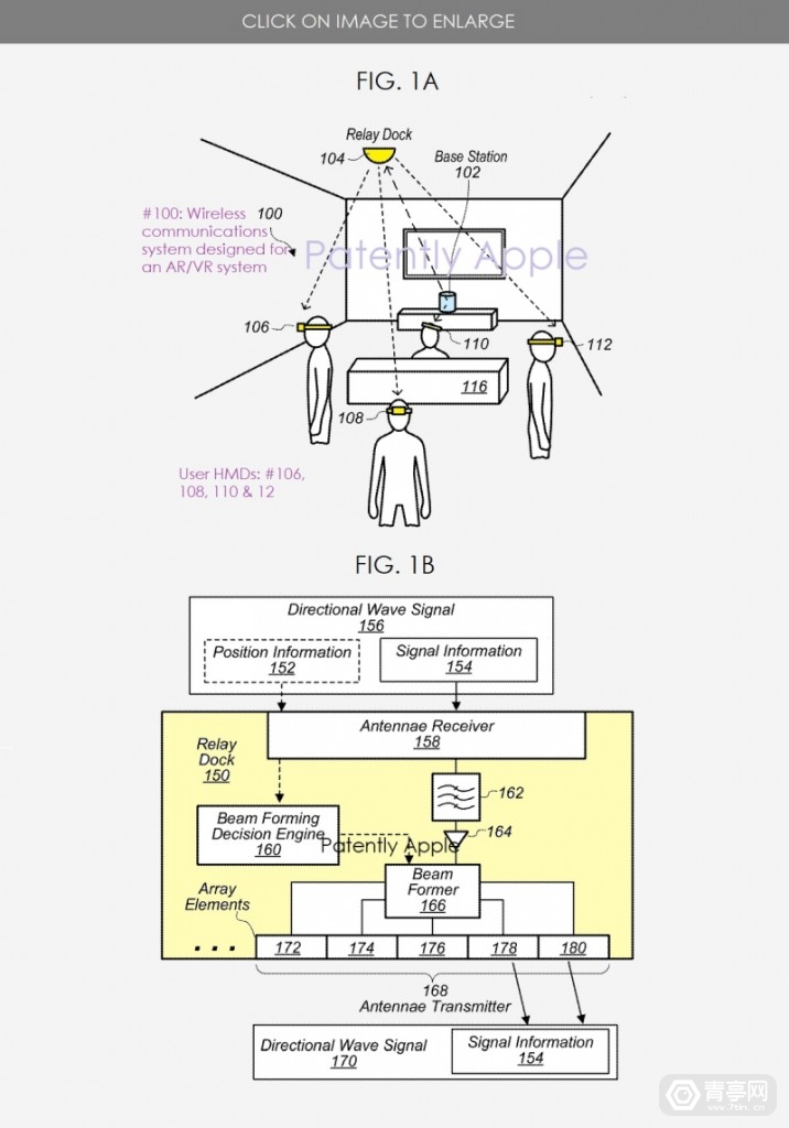 VR|苹果AR/VR专利:毫米波图像传输方案,面向大规模部署