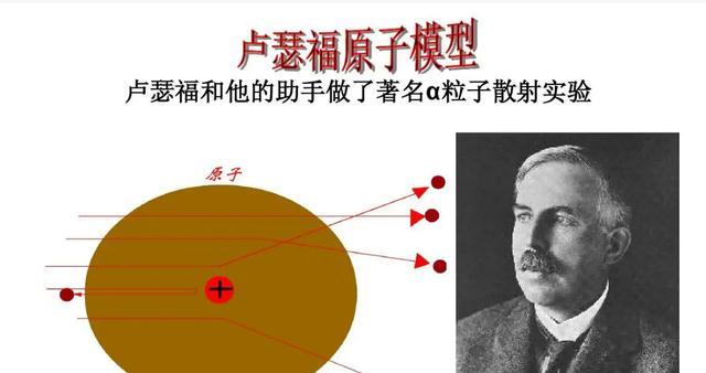 量子力学:最小物质是夸克!它为什么是最小的粒子,不能再小了?