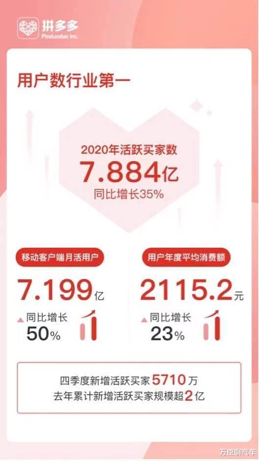 苹果|击败阿里和京东，电商黑马强势逆袭，幕后老板活得比马云洒脱