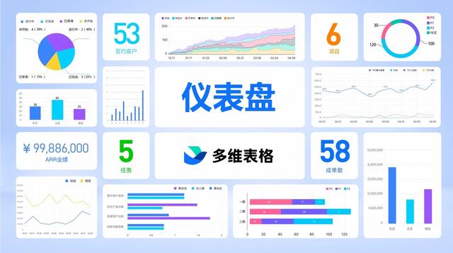 飞书|项目报道｜基于飞书生态提供产品和服务，「轮动科技」希望帮助更多企业提升办公场景效率