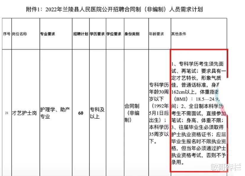 医院|医院招聘护士要求过高,被网友质疑,网友:是在招聘护士还是选美