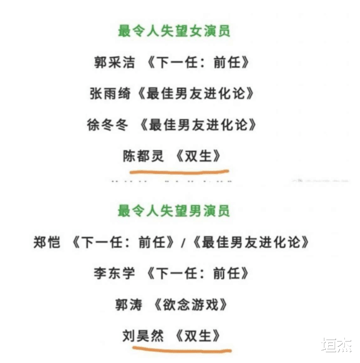 明星|\人设被毁\刘昊然：被改艺名、饰演秦风，只因是秦昊的“替身”？