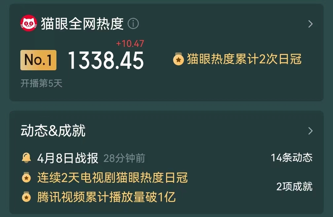 特战荣耀|《特战荣耀》前期让人入迷的三大剧情设定，直击内心