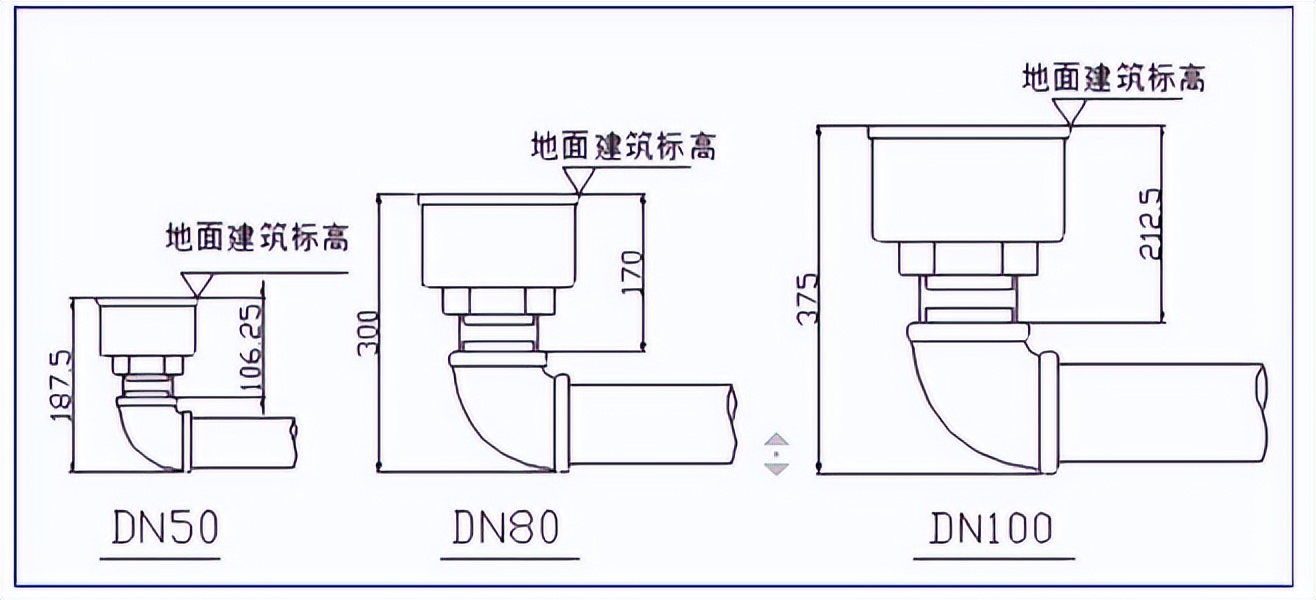 地下室人防工程机电安装图文详解(附安装图集)