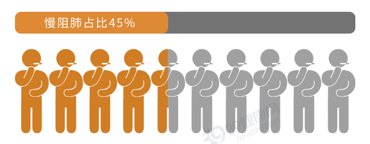 排毒|每吸一支烟 寿命缩短14分钟:全球13亿人正在“无痛”自杀