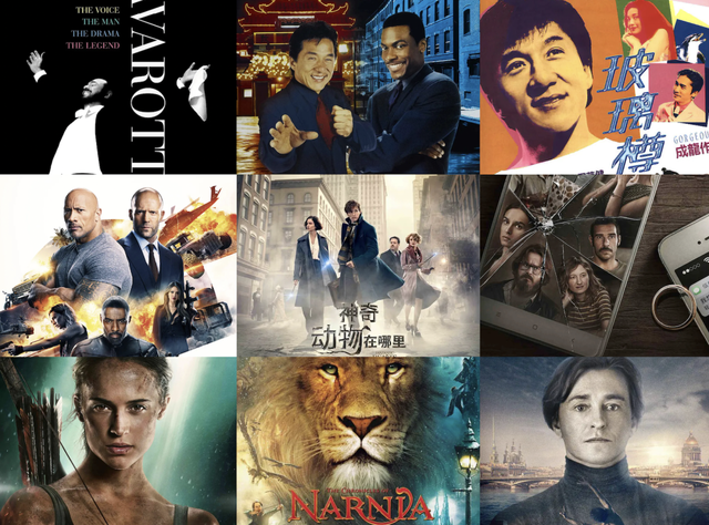 阿凡达|电影频道开启寒假模式！1、2、3，上片单！