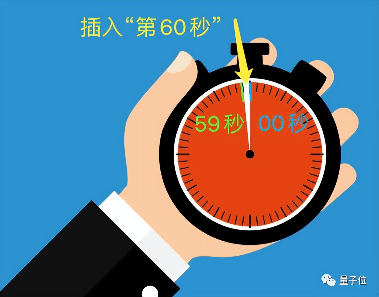 meta|大厂们终于无法忍受“加一秒”了，微软谷歌Meta等提议废除闰秒