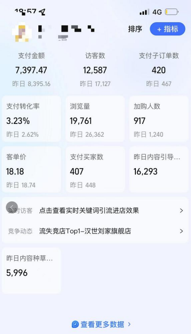 创投圈|2022年疫情环境下，普通人应该是继续打工还是创业？