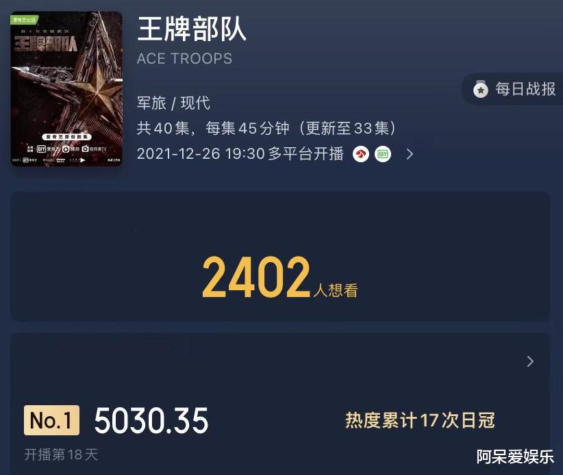 徐凤年|王牌部队神剧情：男主重伤回天乏术，女主穿婚纱用爱创造医学奇迹