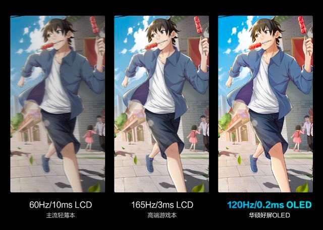 华硕|我心目中的2022年轻薄本好屏标准!华硕这款居然全都满足了