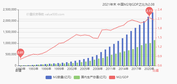 房贷|央妈放大招,要不要提前还房贷?